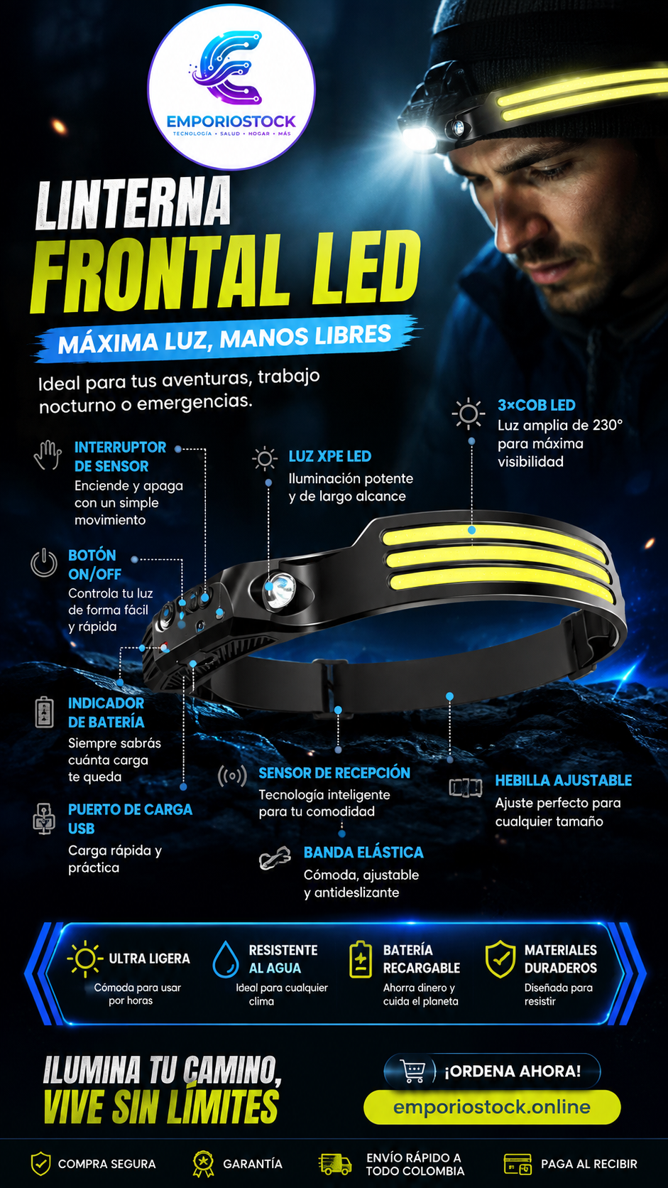 Linterna Minera Frontal LED 3 Bandas — 2x1 Oferta Exclusiva