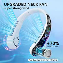 Ventilador Personal Para El Cuello