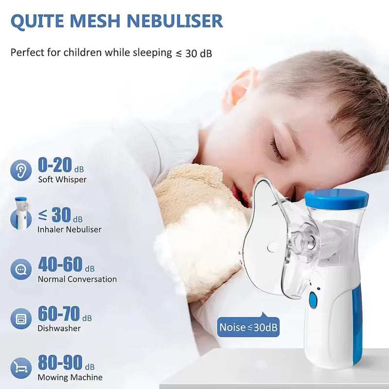 Nebulizador de Malla Portátil – Silencioso, USB y Pilas AA